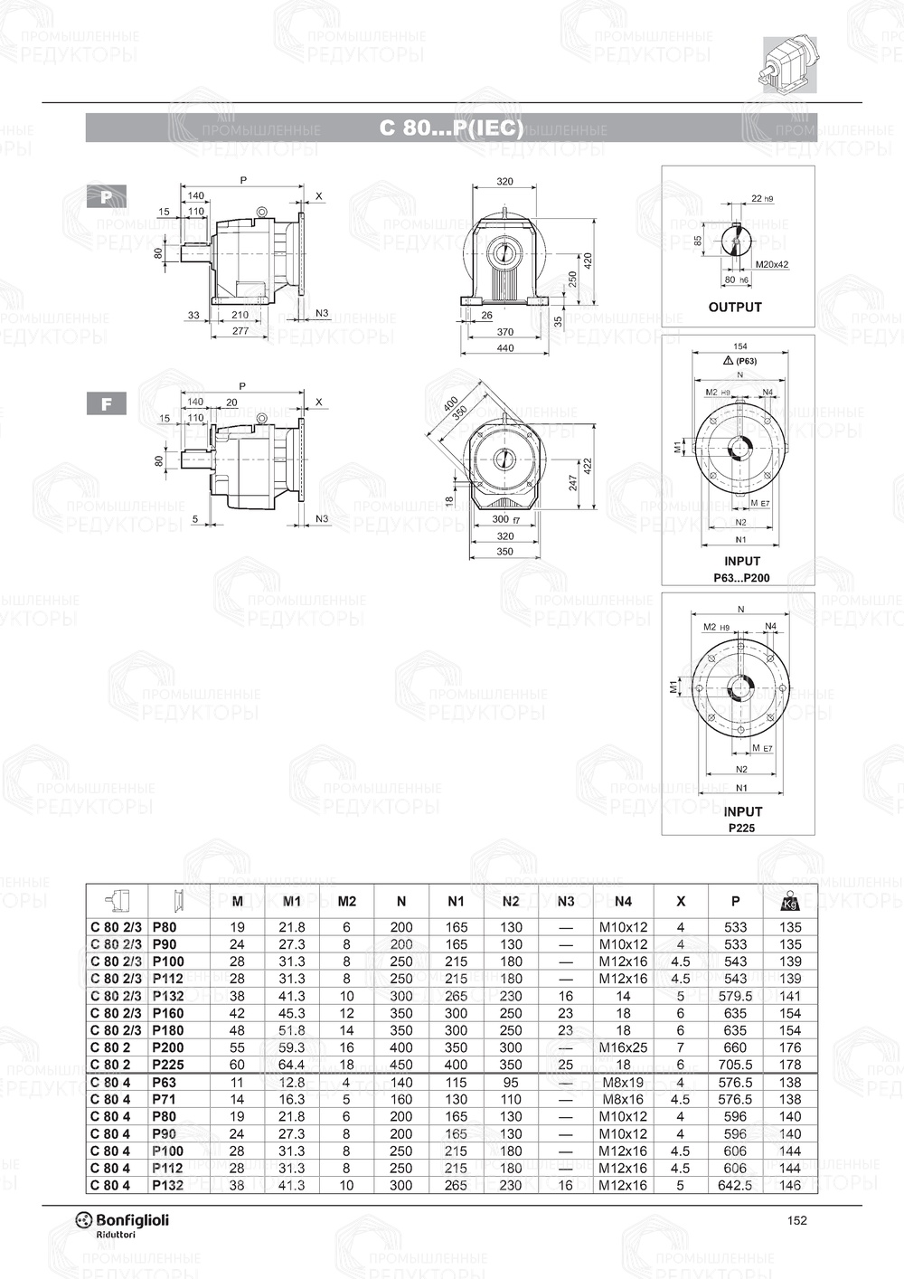 Мотор-редуктор Bonfiglioli C 80 Bonfiglioli C 80